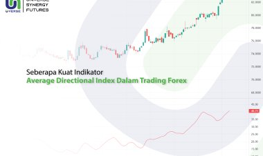 Seberapa Kuat Indikator Average Directional Index Dalam Trading Forex